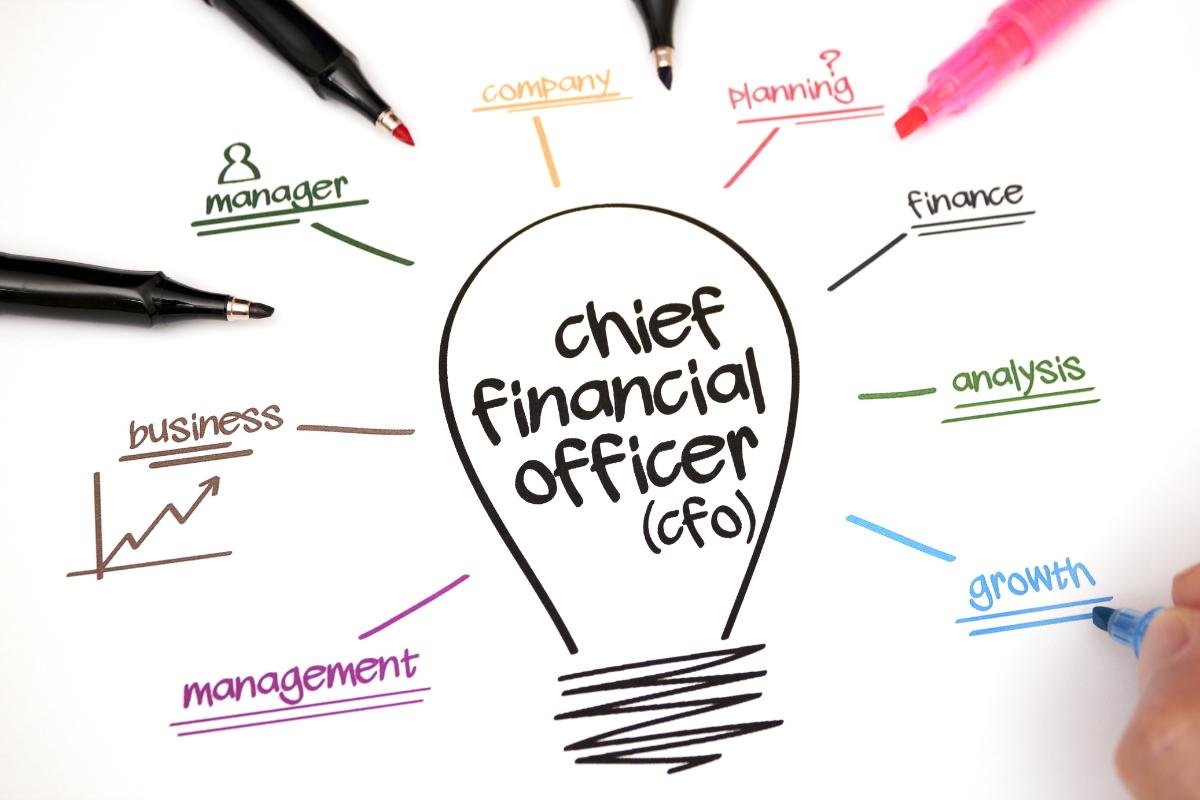 Read more about the article Why CFO Services Are Essential for Business Growth and Sustainability